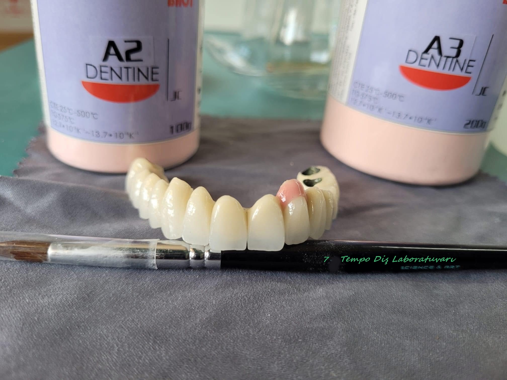 Sıkça Sorulan Sorular